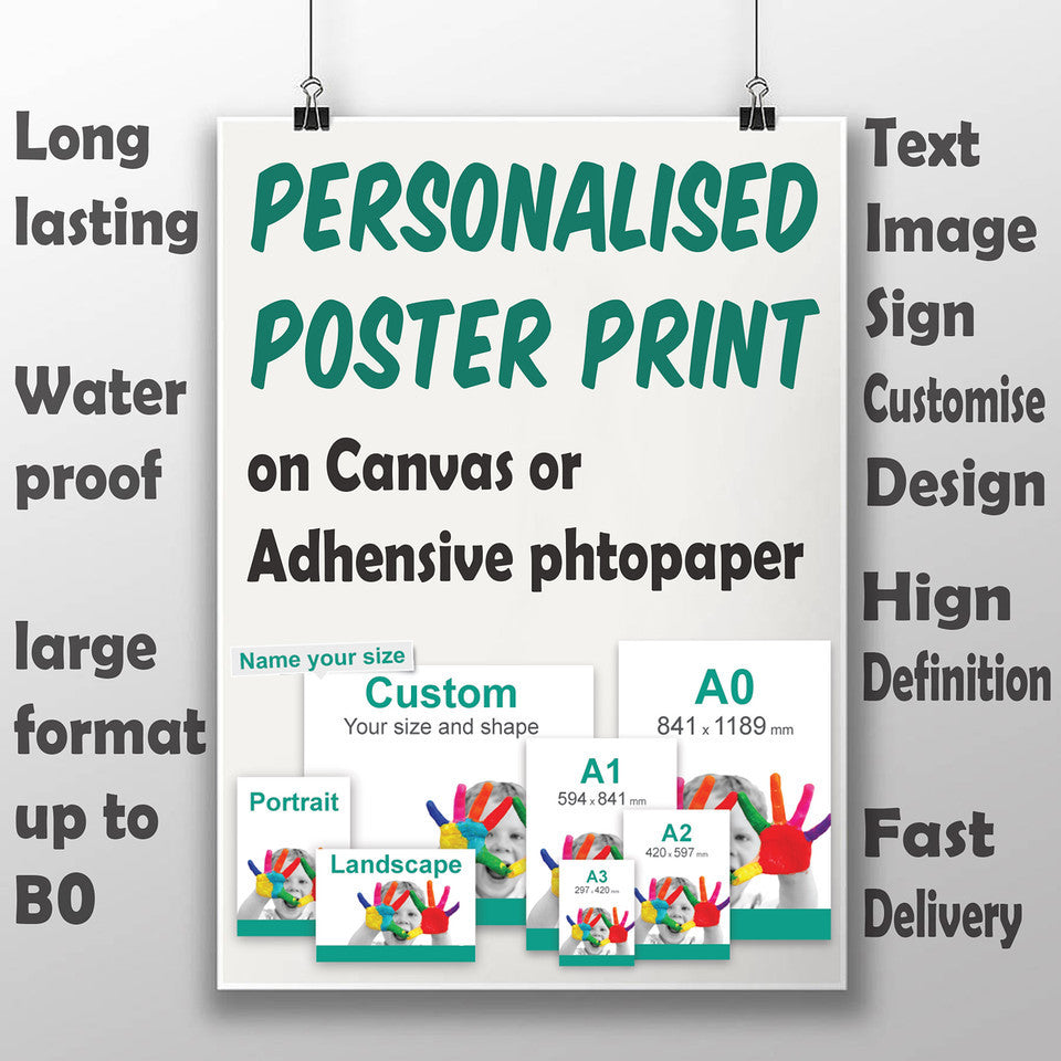Custom Poster Printing - Personalized Photo