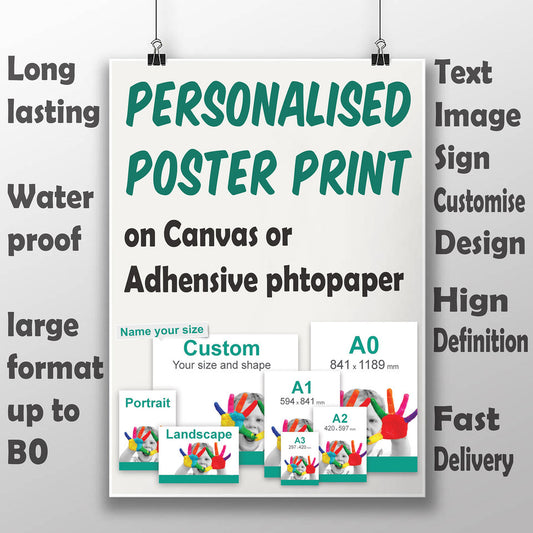 Custom Poster Printing - Personalized Photo