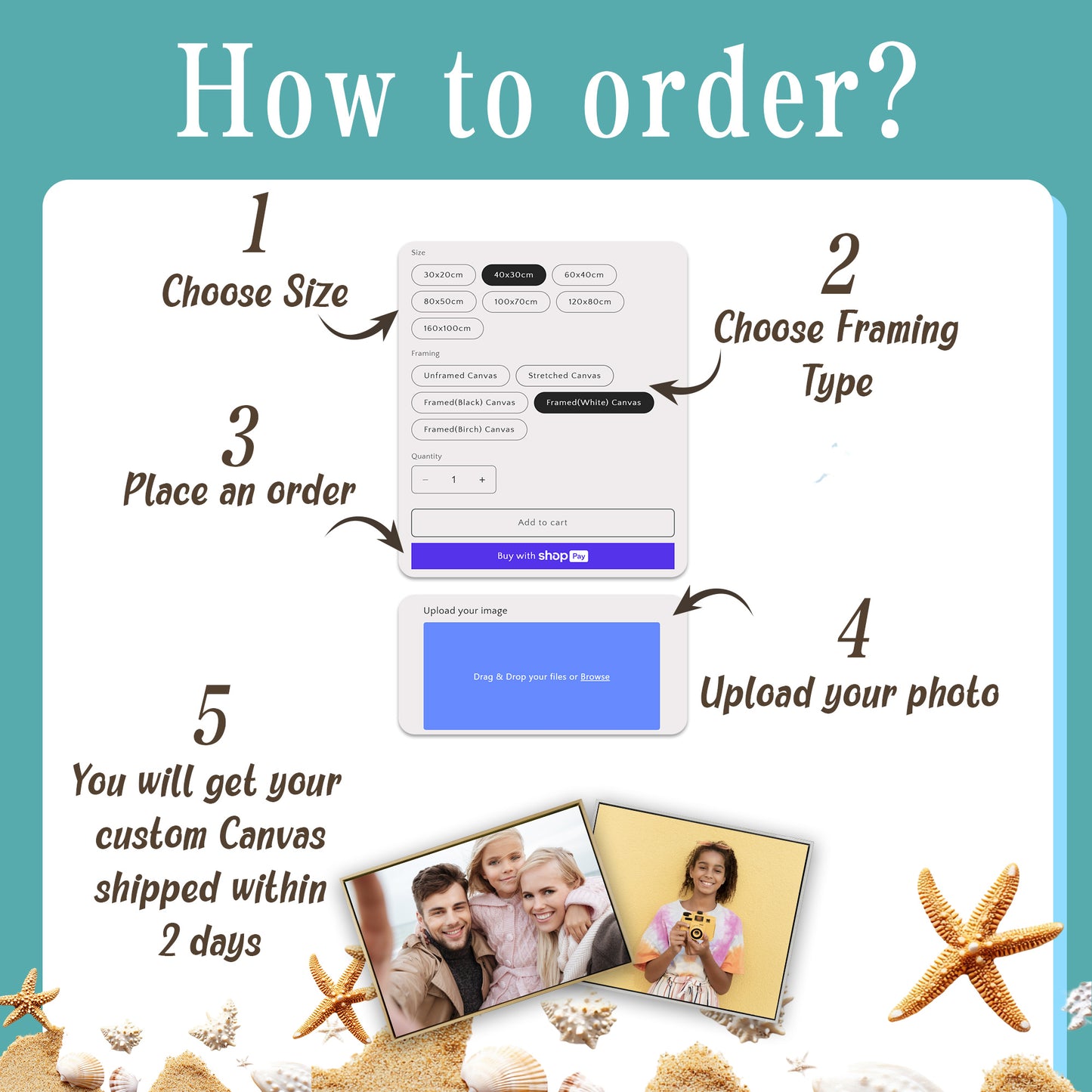Custom Canvas Printing - Personalized Photo
