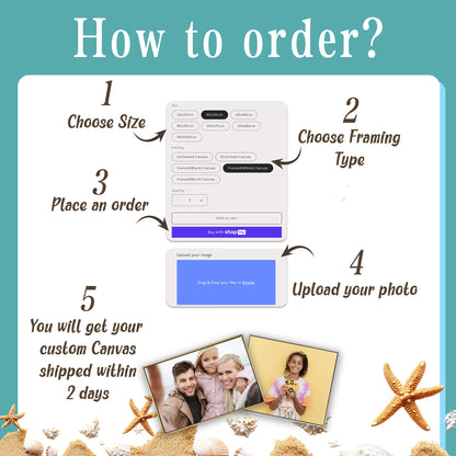 Custom Canvas Printing - Personalized Photo